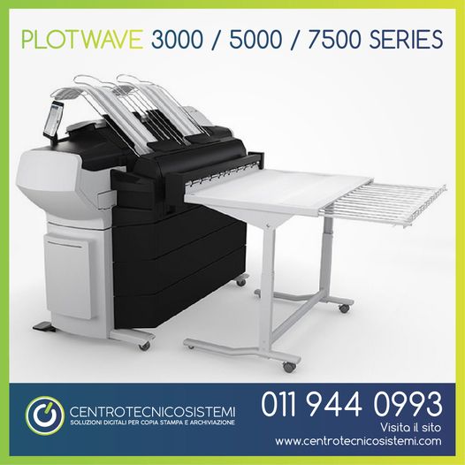 Avete mai sentito parlare della serie PLOTWAVE 3000/5000/7500?